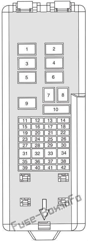 battery junction box mercury sable 2002|Fuse Box Diagram Mercury Sable (2000.